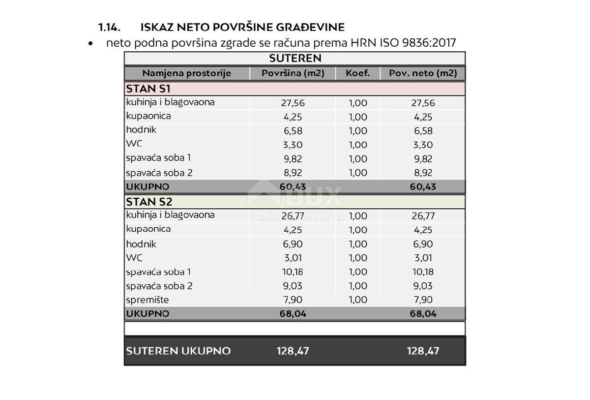 ZADAR, RTINA - Appartamento con giardino in costruzione vicino al mare S2