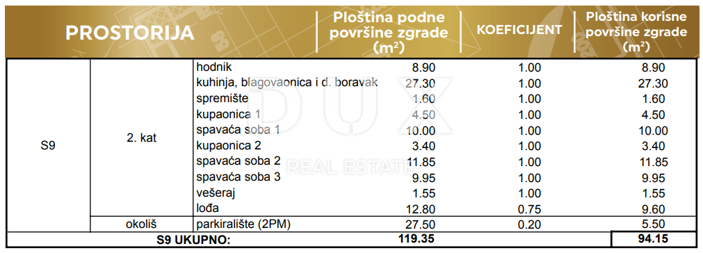 ZADAR, PRIVLAKA - Elegante appartamento al secondo piano a soli 190 metri dal mare! Nuova costruzione! S9