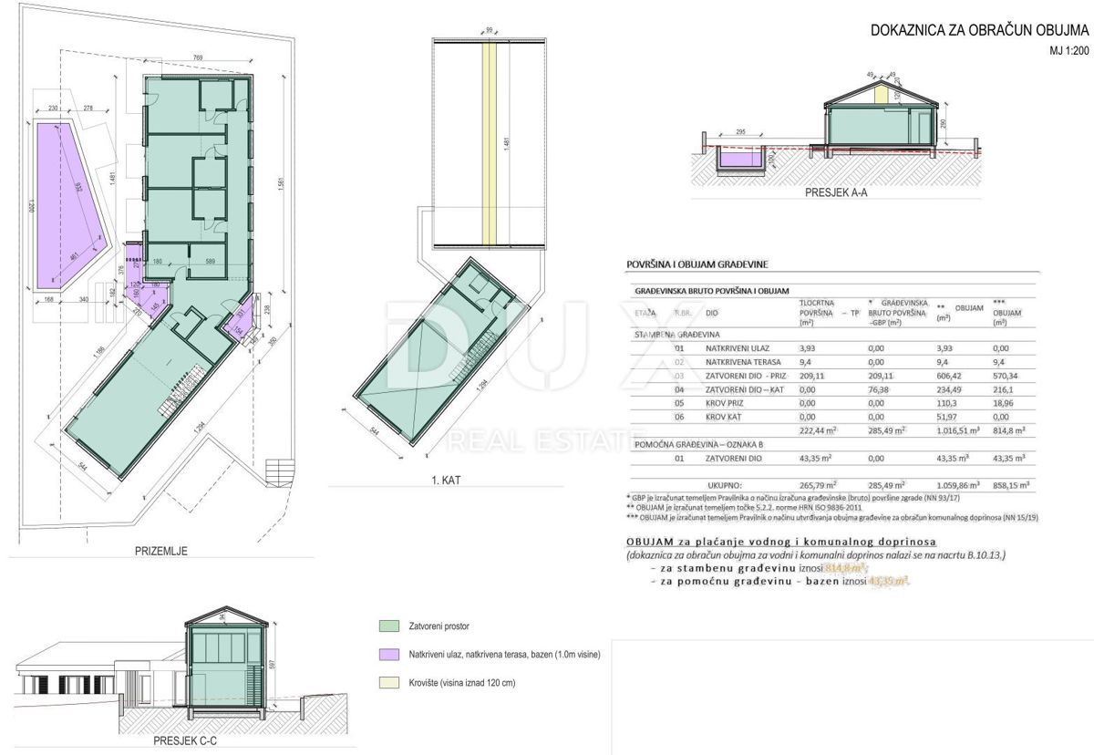 ISTRIA, SVETVINČENAT - Terreno edificabile con concessione edilizia 