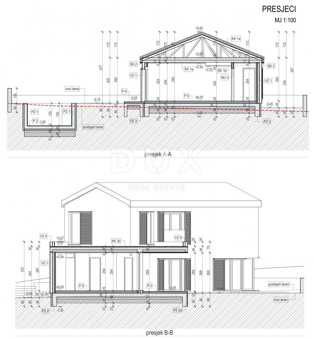 ISTRIA, SVETVINČENAT - Terreno edificabile con concessione edilizia 