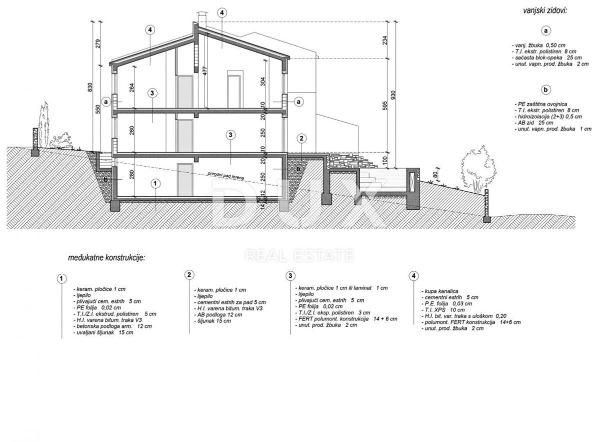 ISTRIA, PARENZO - Spaziosa casa con piscina e vista panoramica