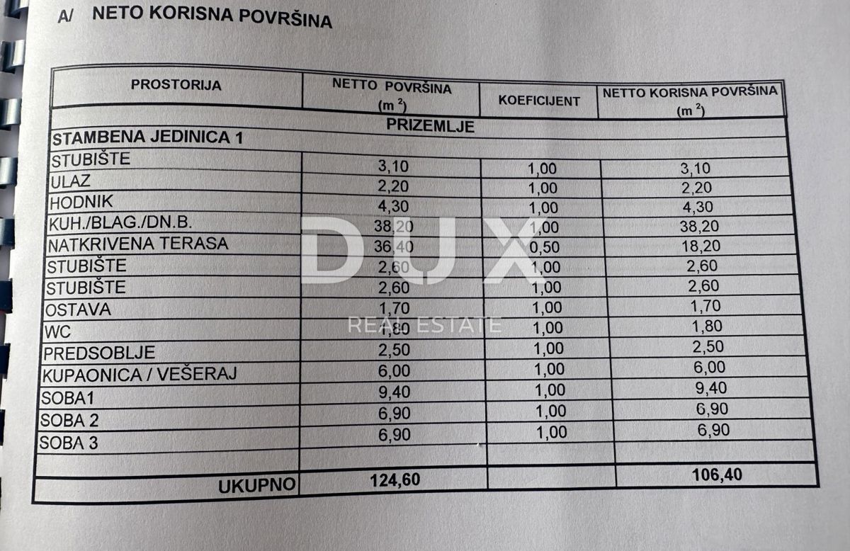 ZADAR, PRIDRAGA - Casa con piscina - Nuova costruzione!