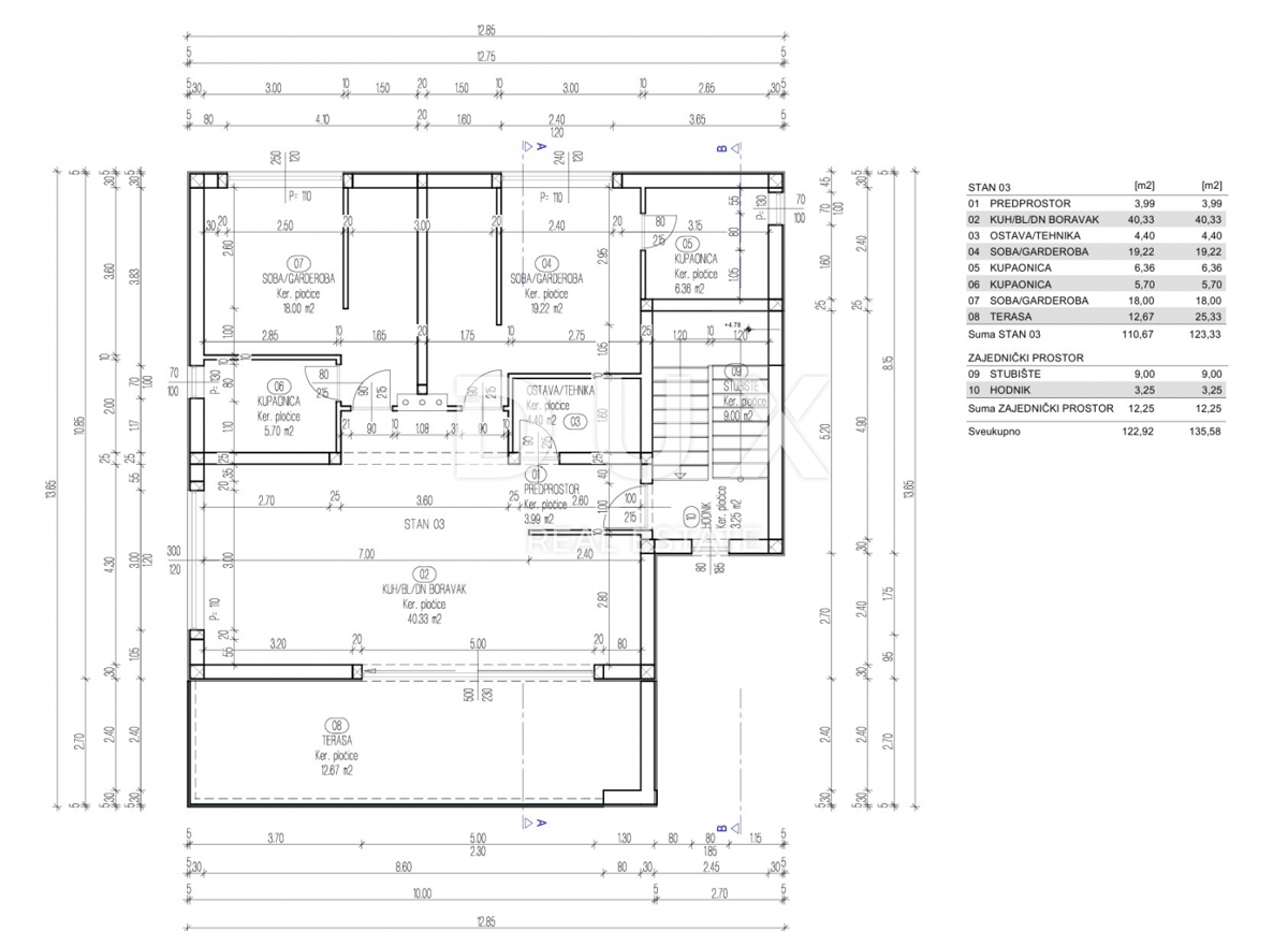 ISOLA DI RAB, BANJOL - Appartamento con 2 camere da letto + soggiorno in un nuovo edificio con garage privato!