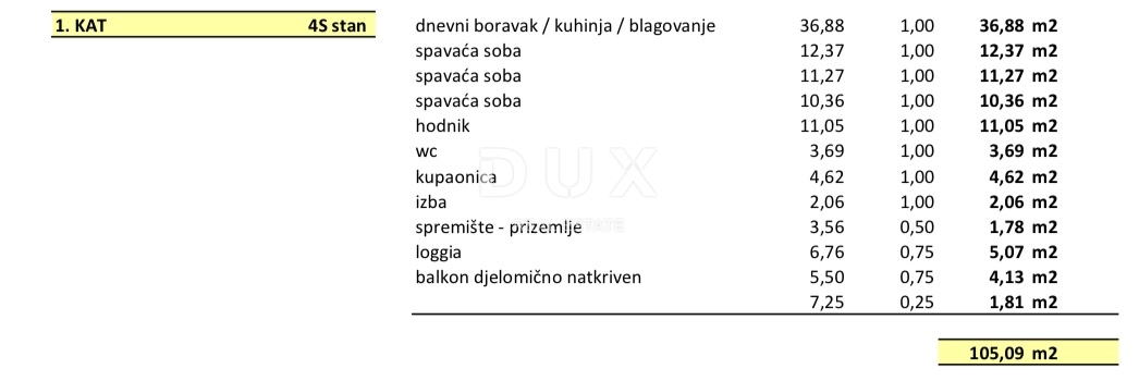 SAMOBOR, CENTRO - appartamento moderno in un nuovo edificio!
