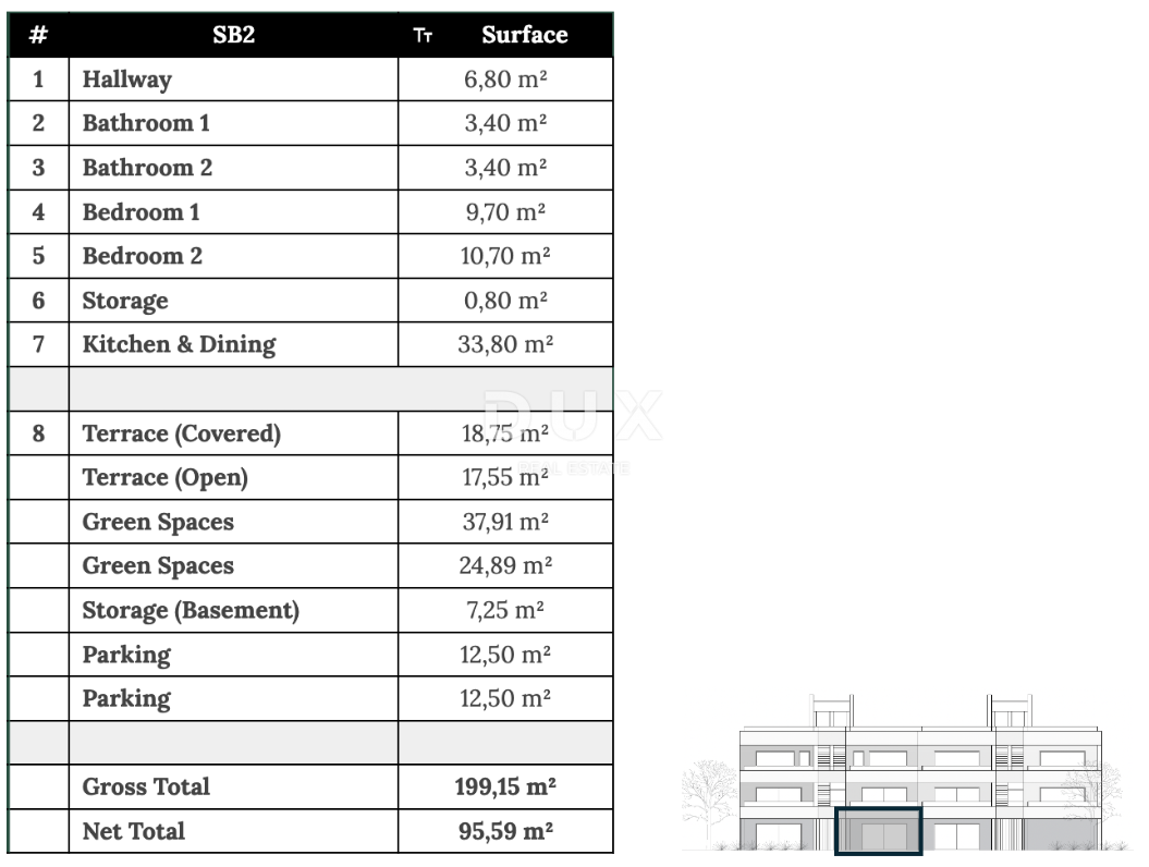 ZADAR, ZATON - Appartamento con giardino a 95 metri dal mare! SB2