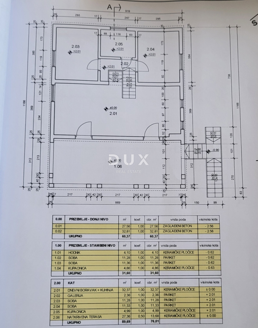 ISOLA DI PAG, KOŠLJUN - casa familiare al mare
