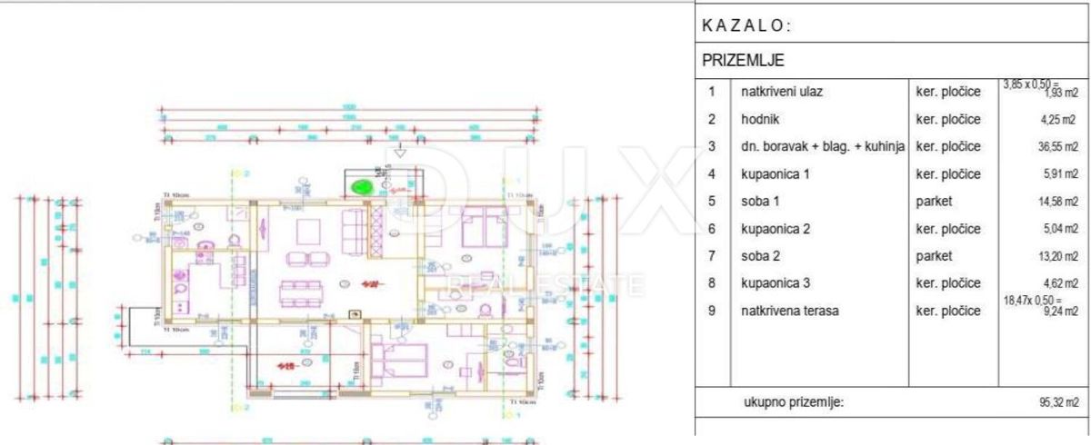 ISTRIA, SVETVINČENAT - Moderna casa a un piano con piscina, non finita