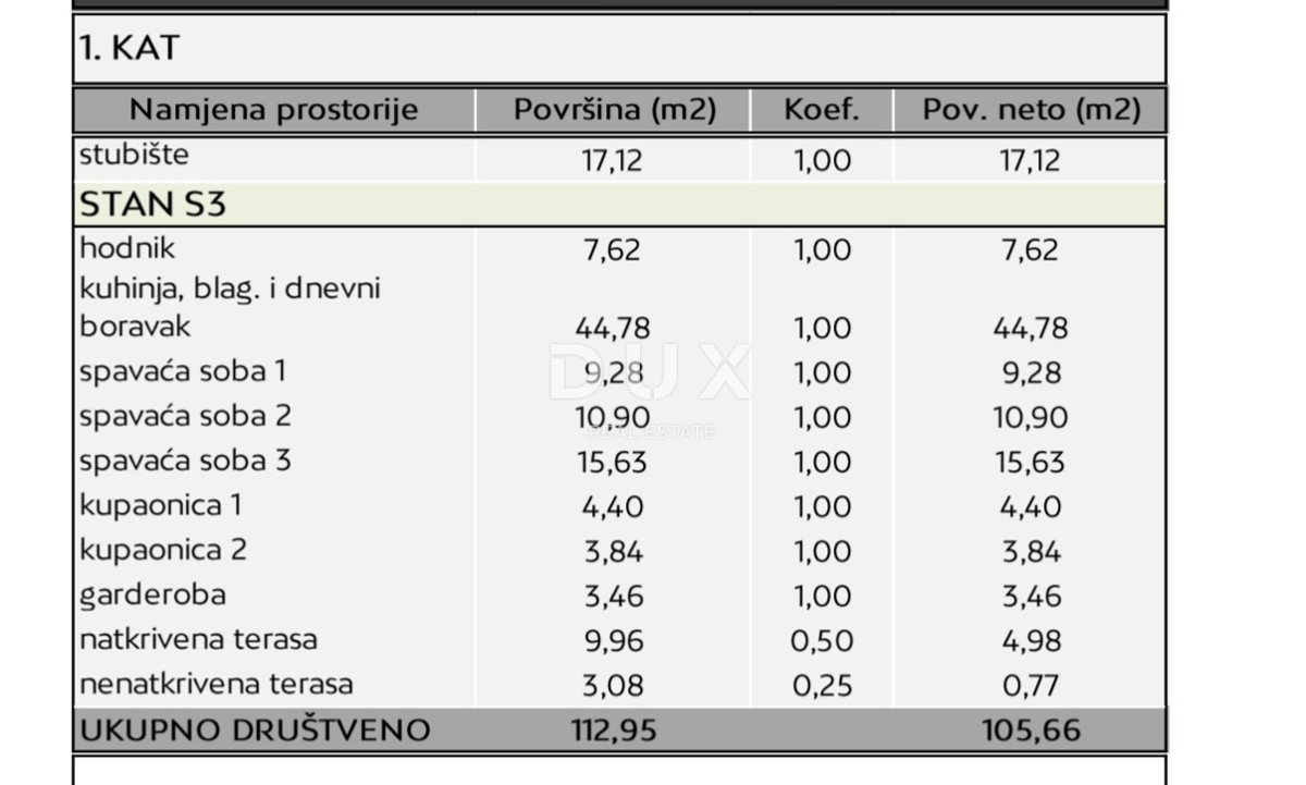 ZADAR, BIBINJE - Appartamento con tre camere da letto in una posizione attraente S3