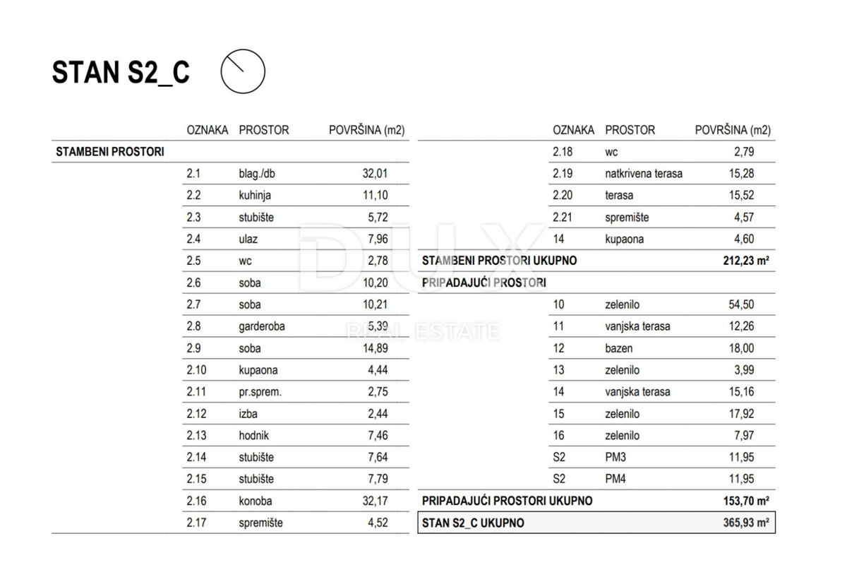 RIJEKA, KOSTRENA - esclusivo appartamento duplex 212,23m2 nuova costruzione con splendida vista mare e piscina + giardino 153,70m2 - S2-C