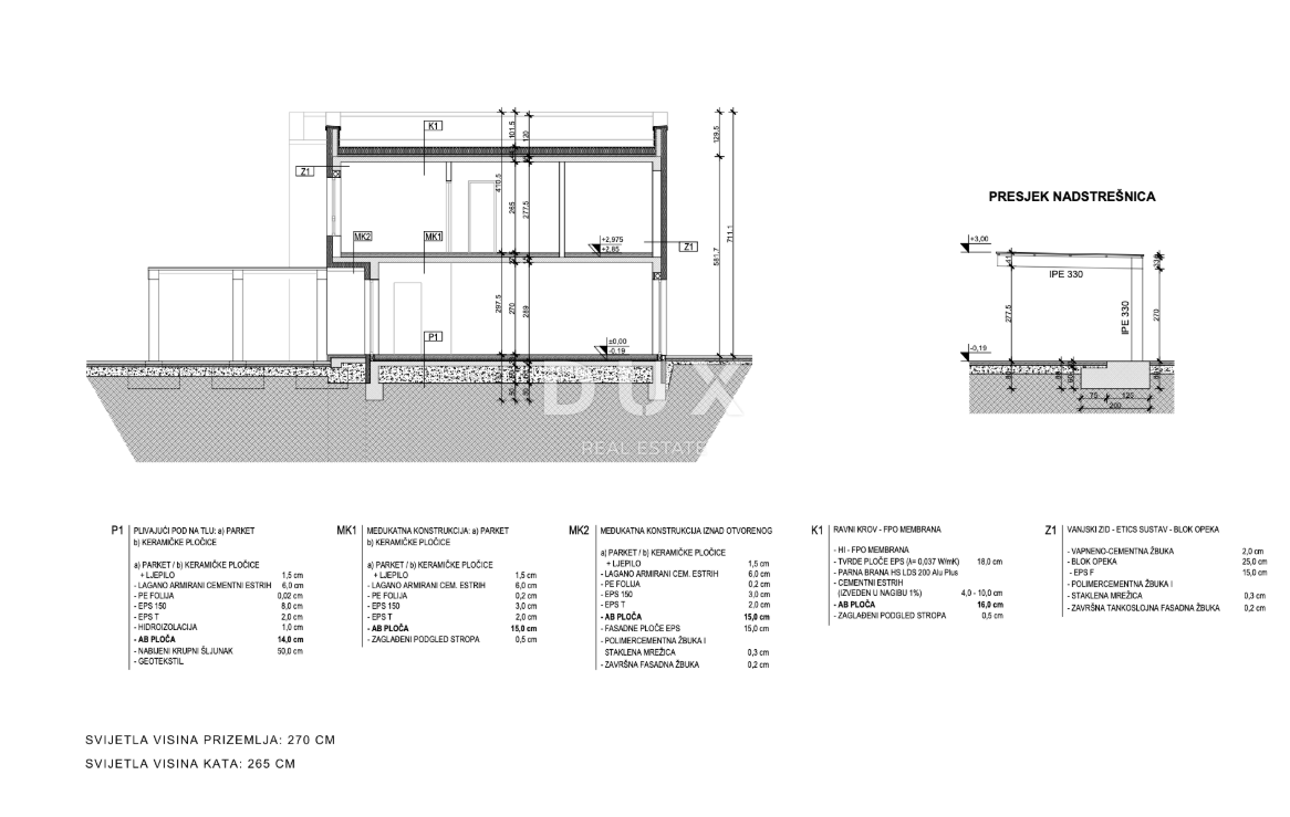 Casa Pregrada, 110m2