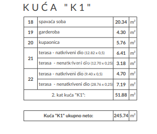 ISTRIA, MEDOLINO - Il tuo sogno al mare! Casa bifamiliare con vista mare da tutti i piani, ROH BAU, ESCLUSIVA!