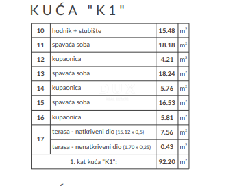 ISTRIA, MEDOLINO - Il tuo sogno al mare! Casa bifamiliare con vista mare da tutti i piani, ROH BAU, ESCLUSIVA!