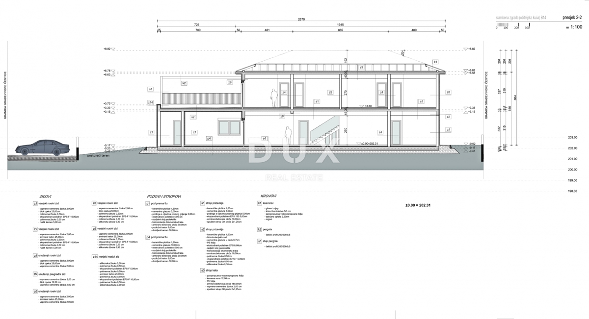 ISTRIA, PARENZO - Terreno con permesso di costruire
