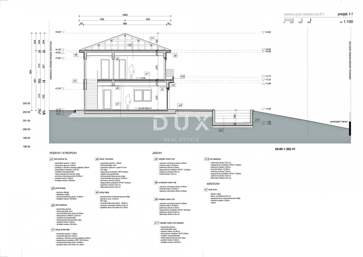 ISTRIA, PARENZO - Terreno con permesso di costruire