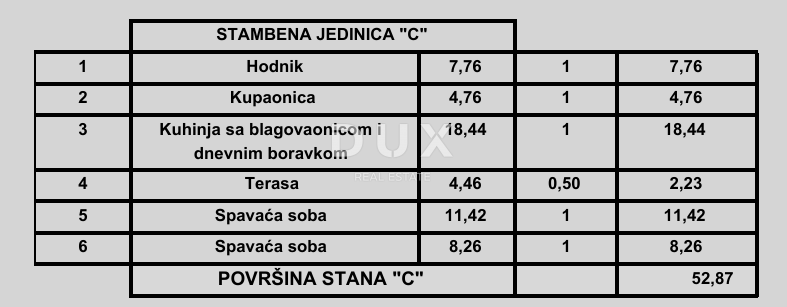 ISTRIA, POREČ - Appartamento moderno in un nuovo progetto vicino al mare, possibilità di finanziamento con mutuo