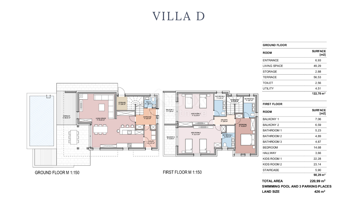 NOVALJA, PAG - NON PERDERE L'OCCASIONE! Villa di lusso con piscina in 2a fila al mare