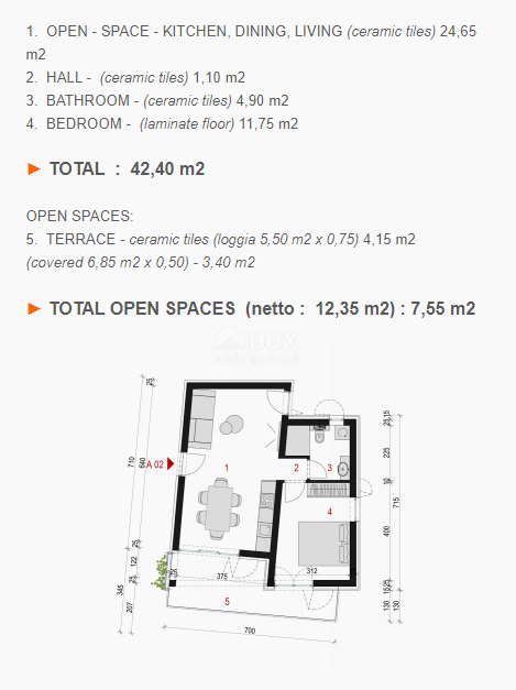 STARIGRAD, ZADAR - Opportunità! Appartamento di recente costruzione a 200 m dal mare