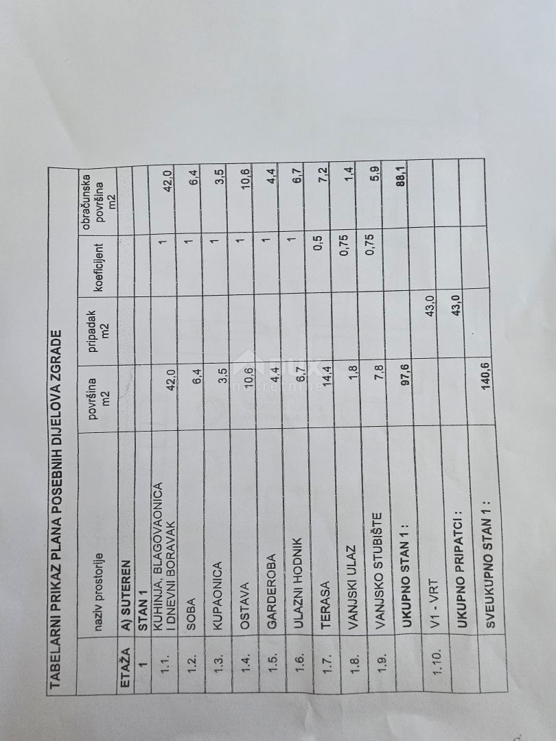 Appartamento Nova Veruda, Pula, 78m2