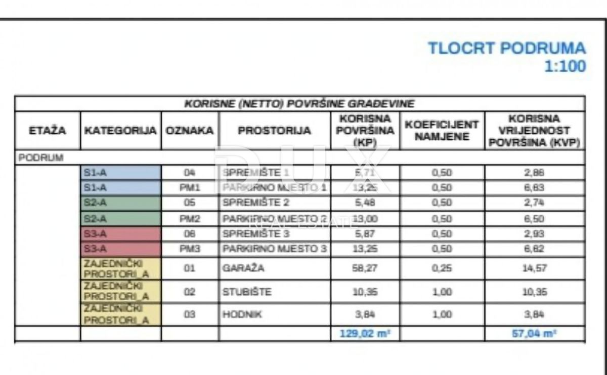 MATULJI, KASTAV, RUBEŠI - terreno edificabile di 900 m2 con edificio in costruzione di 600 m2 con 3 appartamenti spaziosi con vista panoramica sul mare e garage sotterraneo