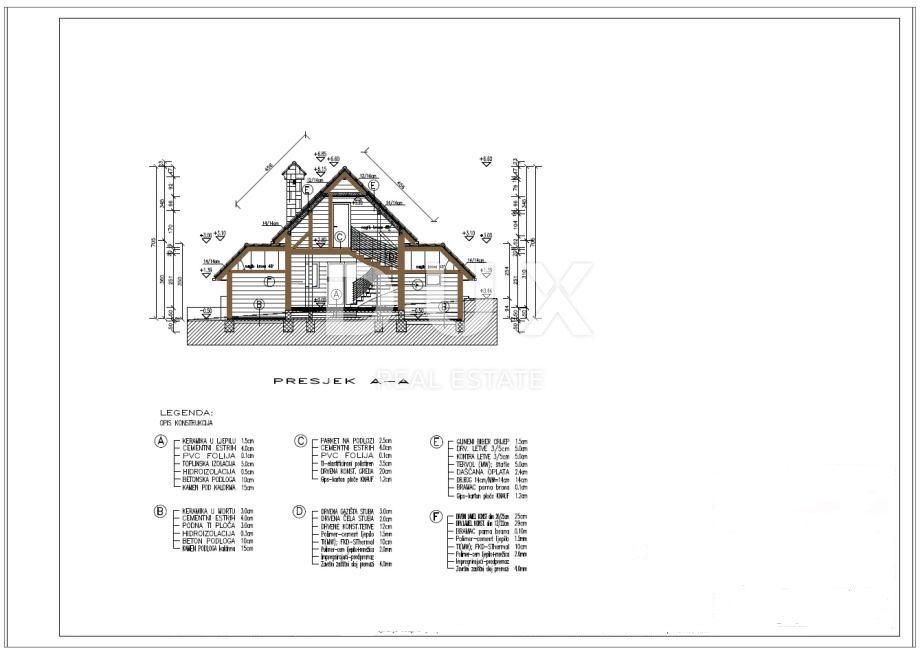 GORSKI KOTAR, FUŽINE - terreno edificabile (strutture turistiche rurali) 4762 m2 con progetto preliminare, prezzo ribassato, 15 EUR m2, OCCASIONE ECCEZIONALE!!!!