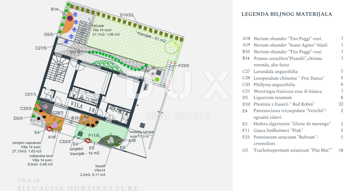 Casa Savudrija, Umag, 262,74m2