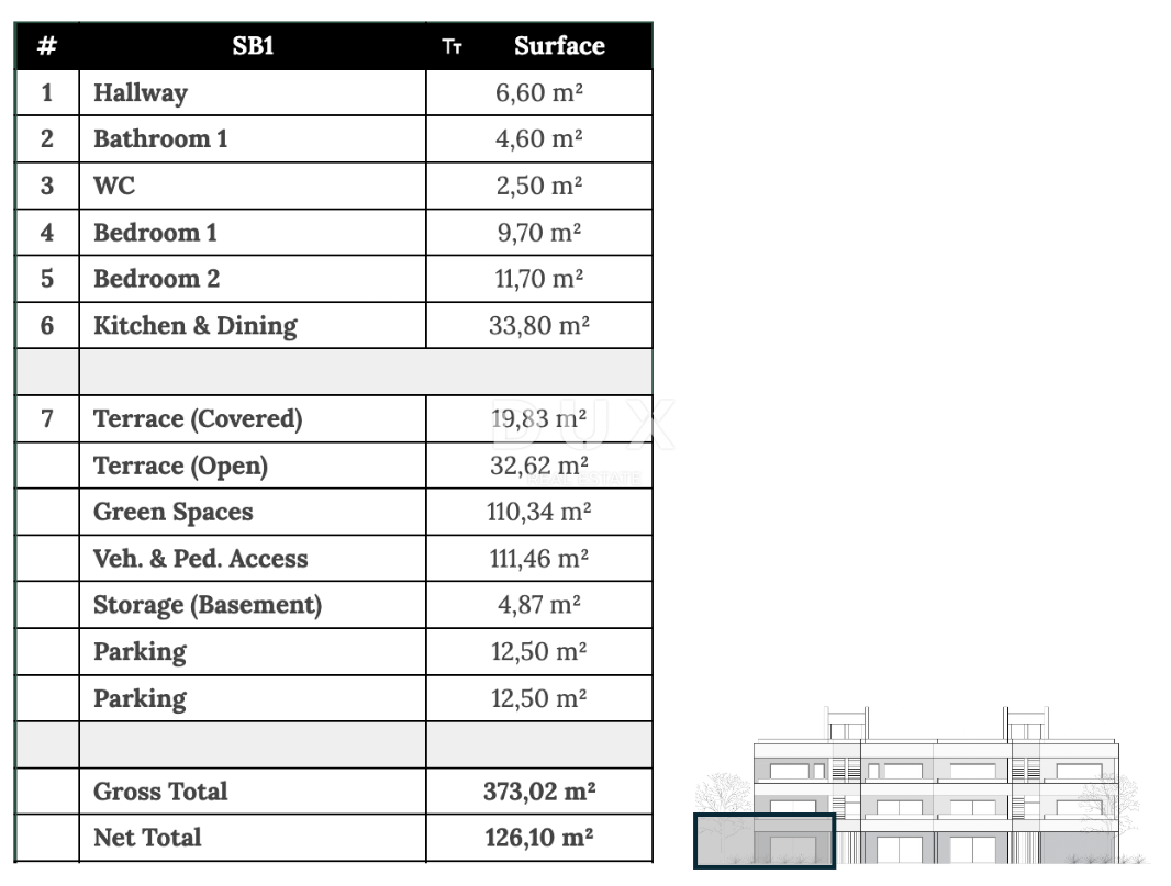 ZADAR, ZATON - Appartamento con giardino a 95 metri dal mare! SB1