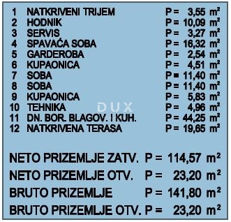 ISTRIA, SVETVINČENAT - Moderna casa a un piano con piscina in un ambiente tranquillo