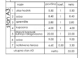 Appartamento Valmade, Pula, 54,37m2