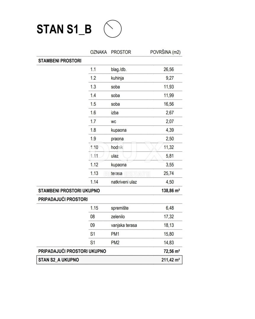 RIJEKA, KOSTRENA - appartamento esclusivo 138,86 m2 nuova costruzione con splendida vista mare + giardino 72,56m2 - S1-B