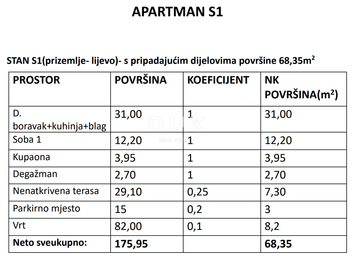 ZADAR, VRSI MULO - Nuova costruzione in una posizione ricercata! 1S+DB! S1