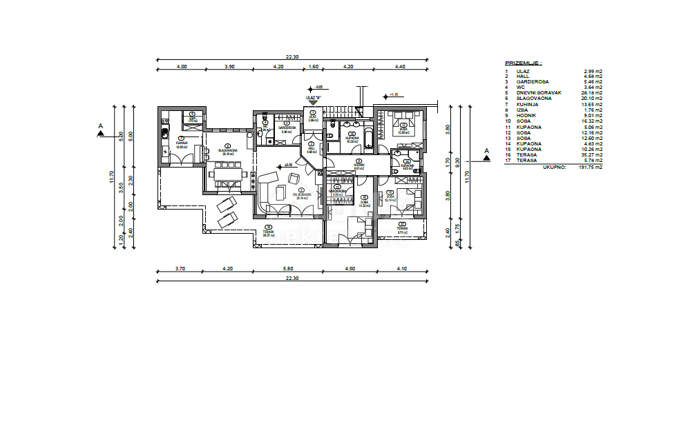 SRDOČI, MARTINKOVAC, BRESTOVICE - casa/villa 400m2 + giardino 720m2