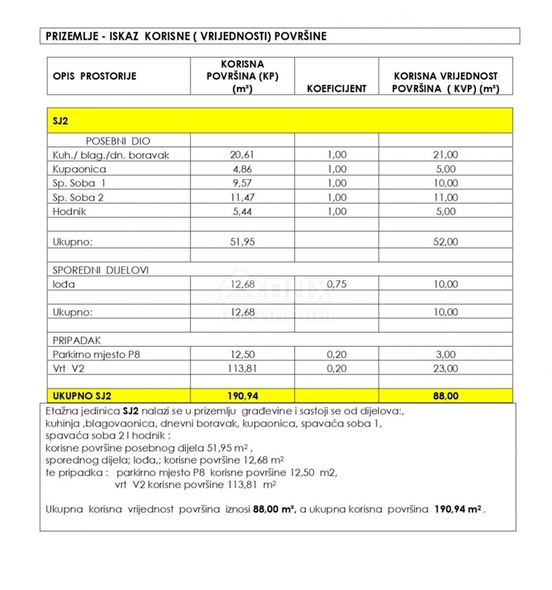 Appartamento Pakoštane, 86m2