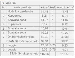 ISTRIA, POLA Bellissimo attico in una nuova costruzione!