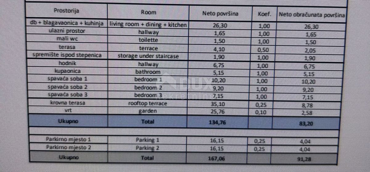 ZADAR, PRIVLAKA - Appartamento su tre piani vicino al mare, S5