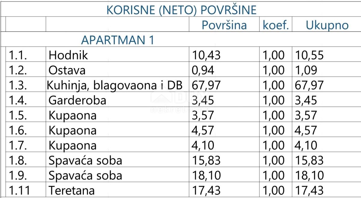 OPATIJA, CENTRO - appartamento al piano terra 147m2 con vista mare - A1