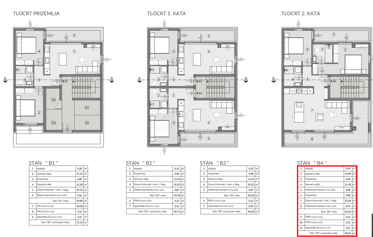 ISTRIA, POLA - 2BR+DB IN NUOVA COSTRUZIONE