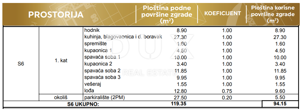 ZADAR, PRIVLAKA - Elegante appartamento al primo piano a soli 190 metri dal mare! Nuova costruzione! S6