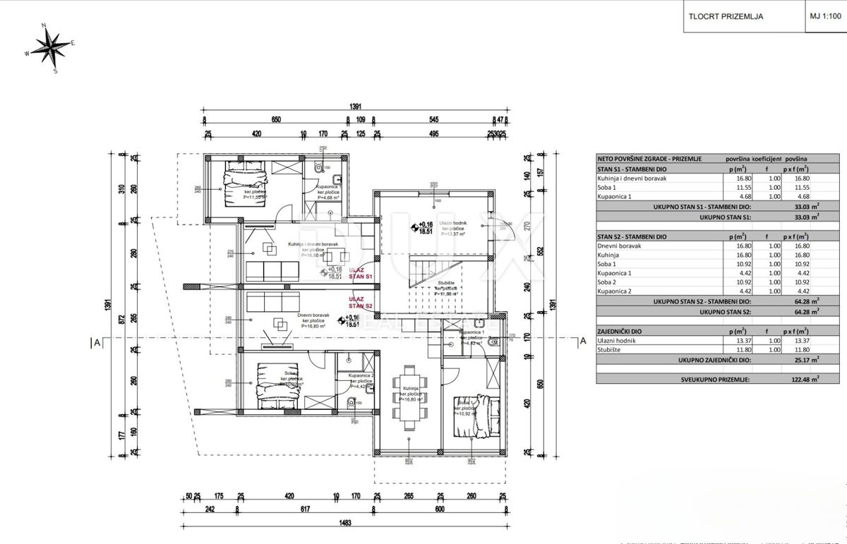 PARENZO - terreno edificabile 1000m2 CON PERMESSO DI COSTRUZIONE!!!, 500m dal mare