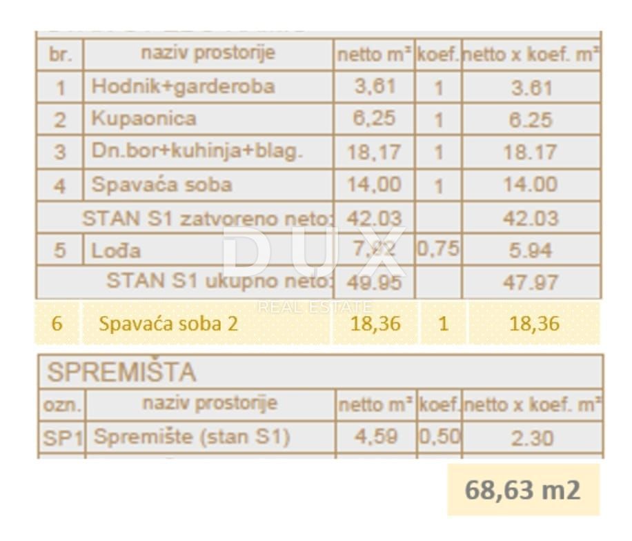 ISTRIA, POLA - Appartamento di 68,63 m2 al piano terra.