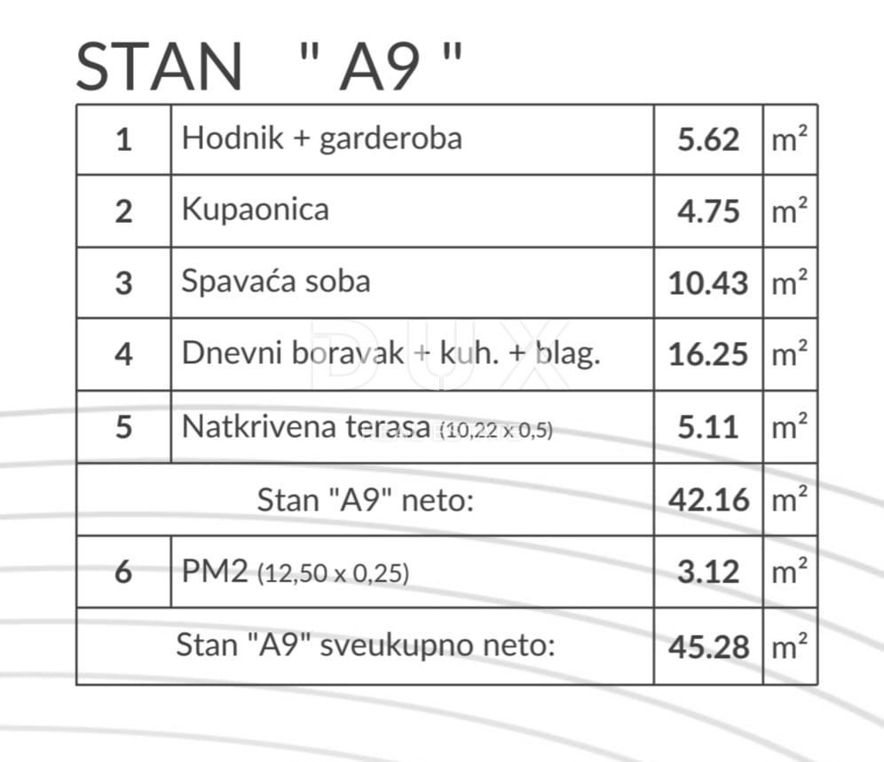 Appartamento Šikići, Pula, 53,46m2