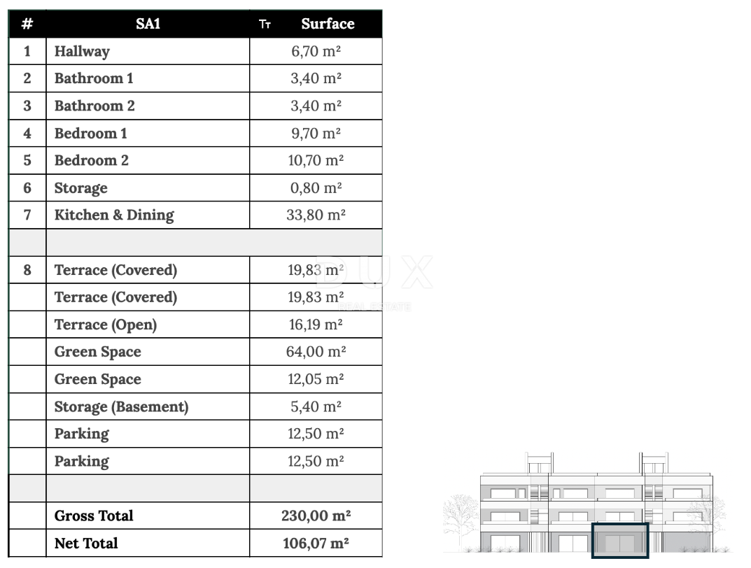ZADAR, ZATON - Appartamento con giardino a 95 metri dal mare! SA1