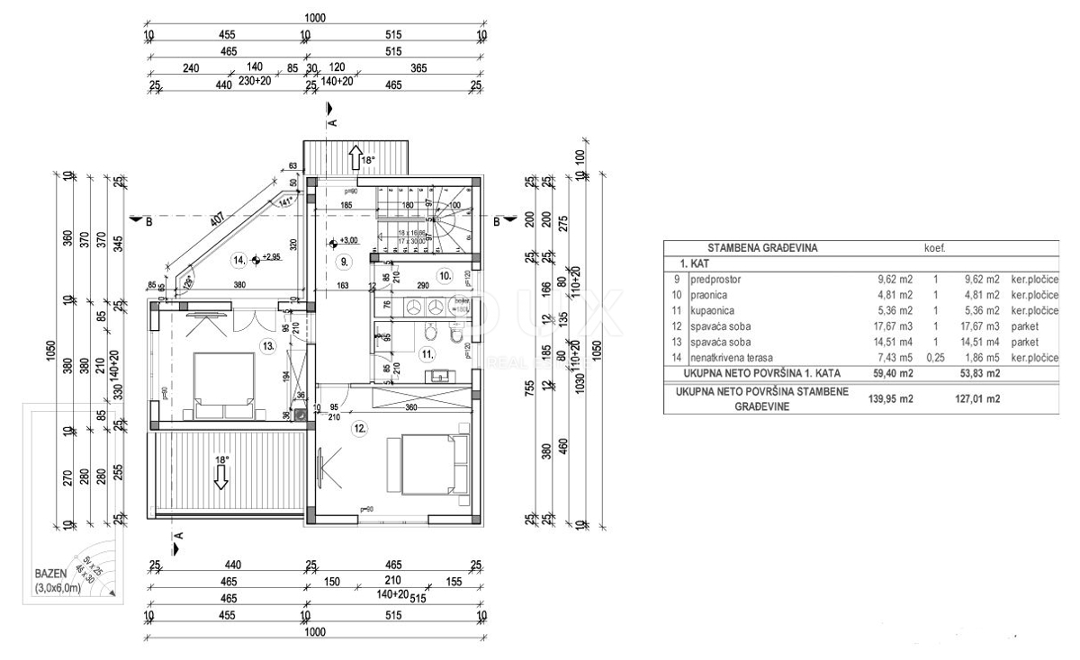 ISTRIA, SVETVINČENAT – Attraente terreno edificabile con un moderno progetto di casa e piscina