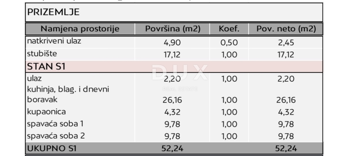 ZADAR, BIBINJE - Appartamento con due camere da letto e giardino in una posizione attraente S1