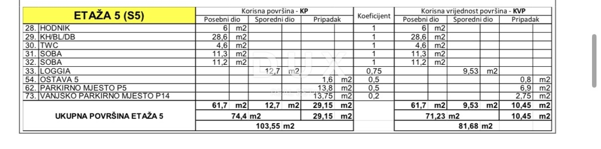 ZARA, CASE ROSSE - Appartamento con due camere da letto, garage + parcheggio!
