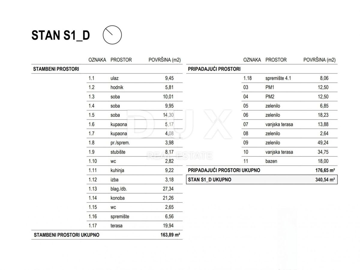 RIJEKA, KOSTRENA - esclusivo appartamento a due piani 163,89 m2 nuova costruzione con splendida vista mare e piscina + giardino 176,65 m2 - S1-D