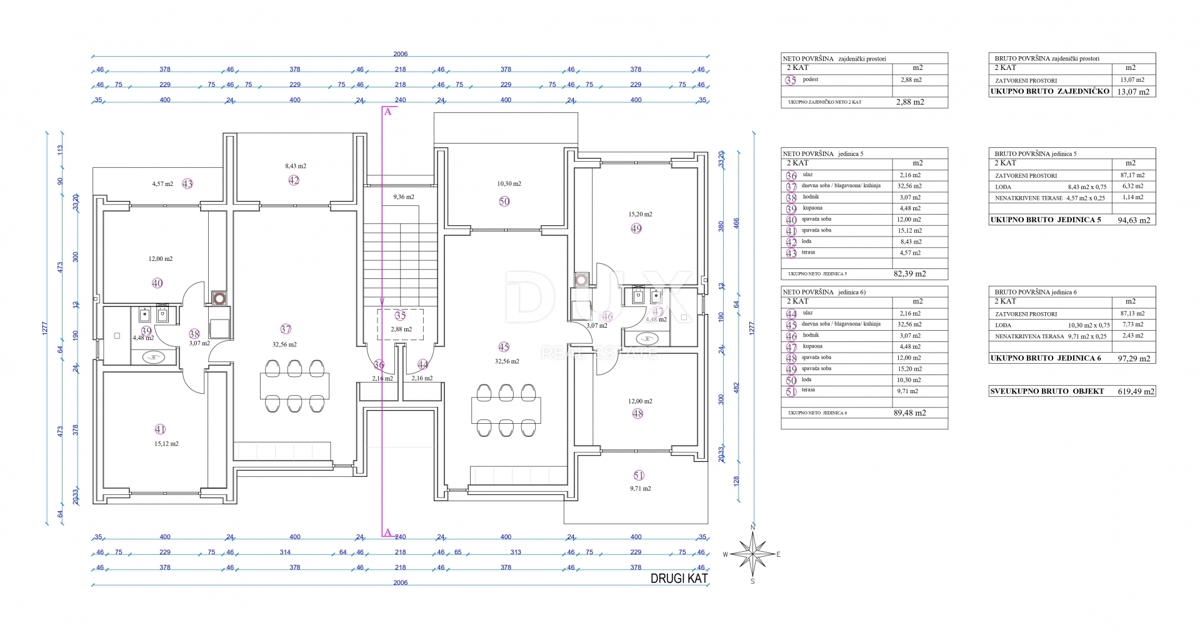 ISTRIA, UMAGO - NUOVO - Terreno con permesso di costruire per un edificio
