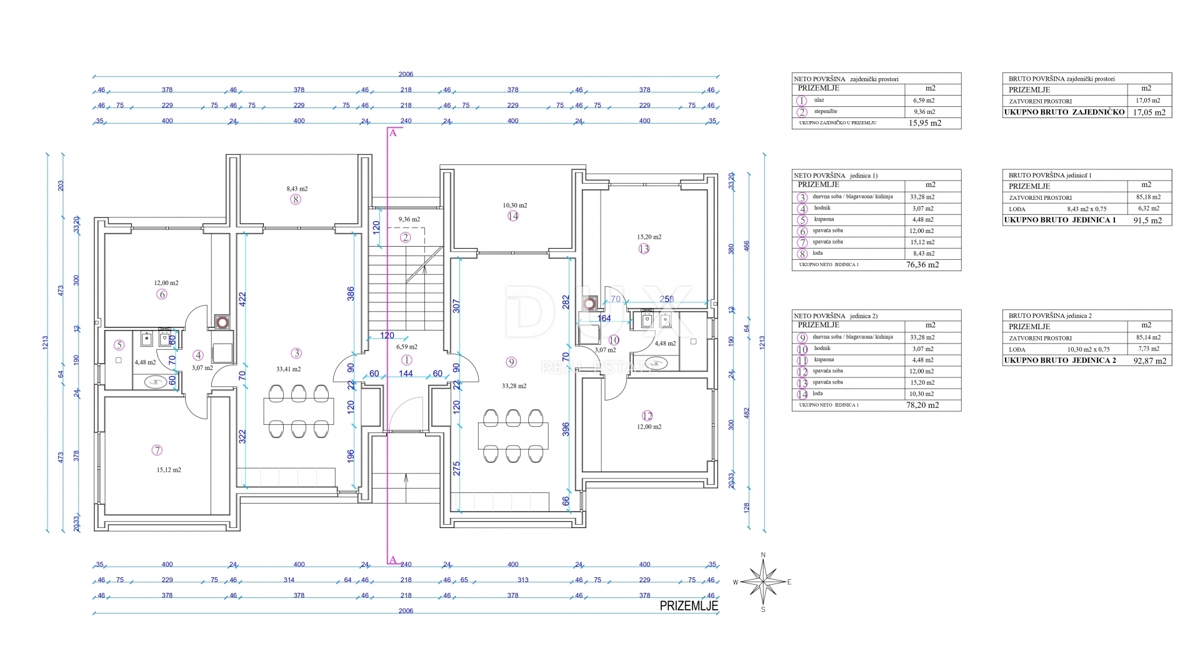 ISTRIA, UMAGO - NUOVO - Terreno con permesso di costruire per un edificio