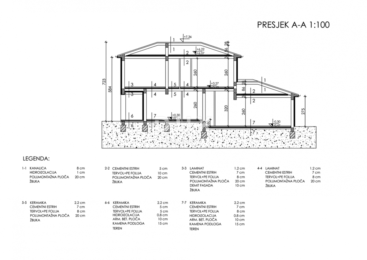 ISTRIA, ALBONA - Ampio terreno con permesso di costruire