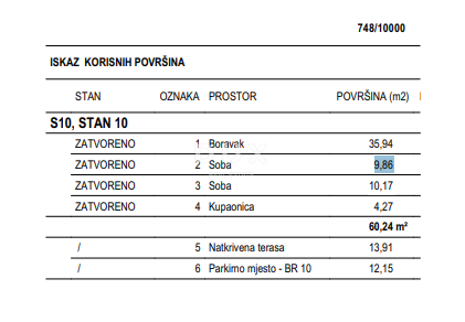 ISOLA DI PAG, POVLJANA - OCCASIONE! Appartamento di nuova costruzione in riva al mare!