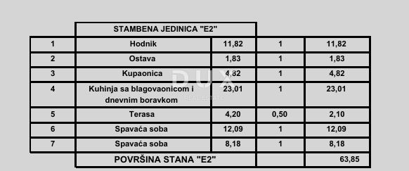 ISTRIA, POREČ - Appartamento moderno con 2 camere da letto + bagno in un nuovo progetto, vicino al mare, possibilità di finanziamento con mutuo